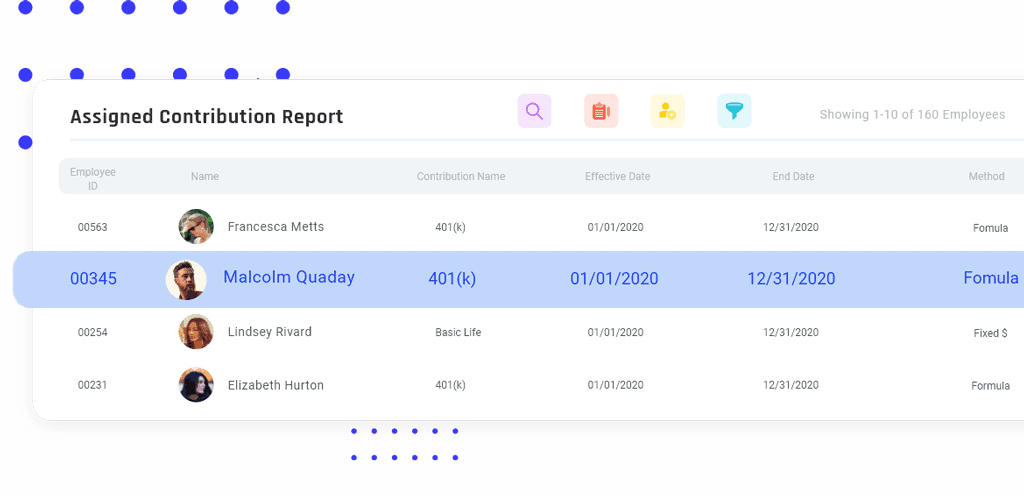 assigned-contribution-report